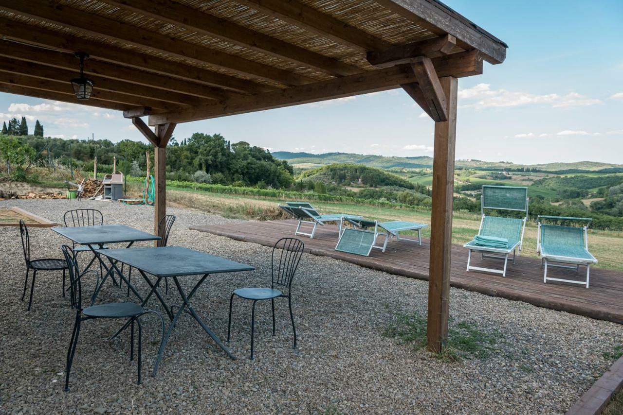Agriturismo Le Tre Pietre - Podere Nel Chianti Quercegrossa Extérieur photo